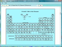 JVP_v5 Periodic Table